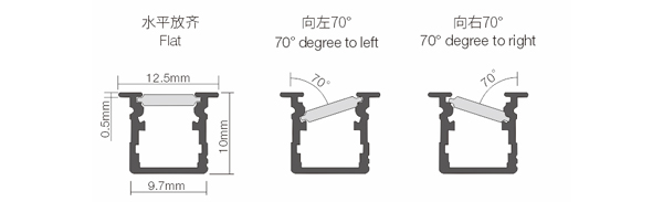 MH01A-Wardrobe Strip Light-shine direction