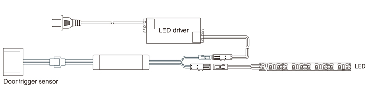 12V&24V Automatic Cabinet Door Infrared Sensor For Wardrobe Light01 (9)