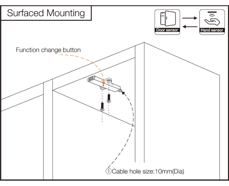 12V&24V Double Function LED IR Sensor Switch For Cabinet01 (8)