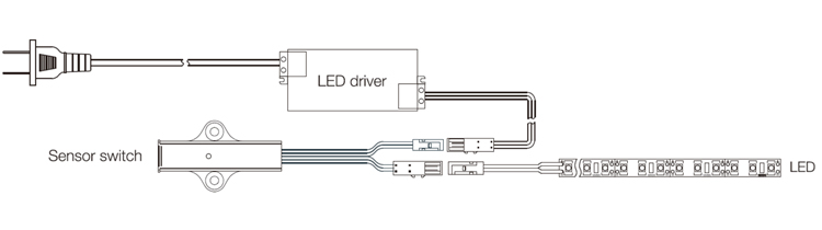 12V&24V Double Function LED IR Sensor Switch For Cabinet01 (9)