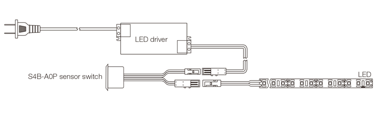 12V&24V ONOFF Touch Sensor Low Voltage Dimmer Switch With Indicator01 (9)