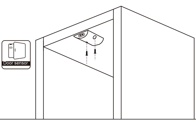 12V&24V Surfaced IR Sensor Switch For Cabinet Door0 (8)
