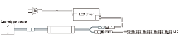 12V&24V Surfaced IR Sensor Switch For Cabinet Door0 (9)