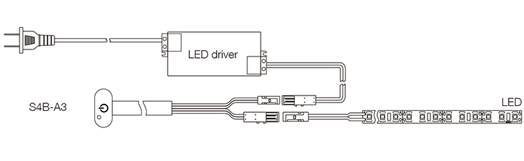 12V&24V Surfaced Mounting Cabinet Touch Sensor With Dimmer Function01 (8)