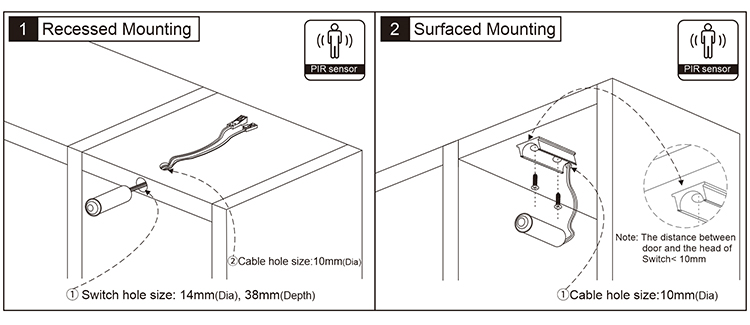 12V&24V Surfaced PIR Motion Sensor Switch For Wardrobe01 (8)