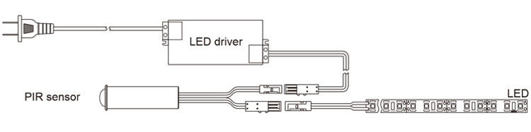 12V&24V Surfaced PIR Motion Sensor Switch For Wardrobe01 (9)