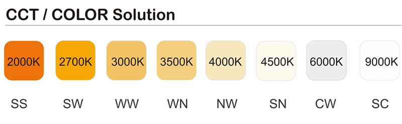 strip light for false ceiling