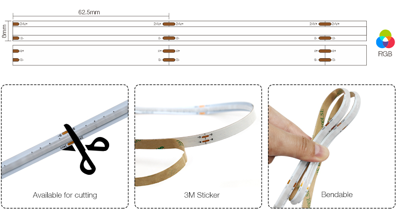 multicolour led strip