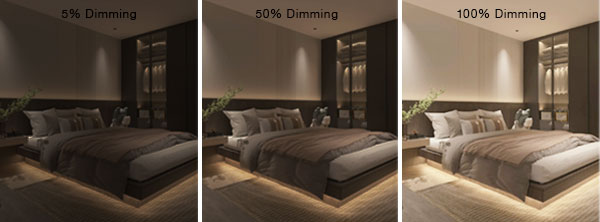 hand sweep sensor switch