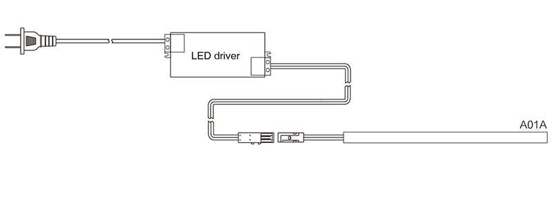 Strip Lighting For Cabinets