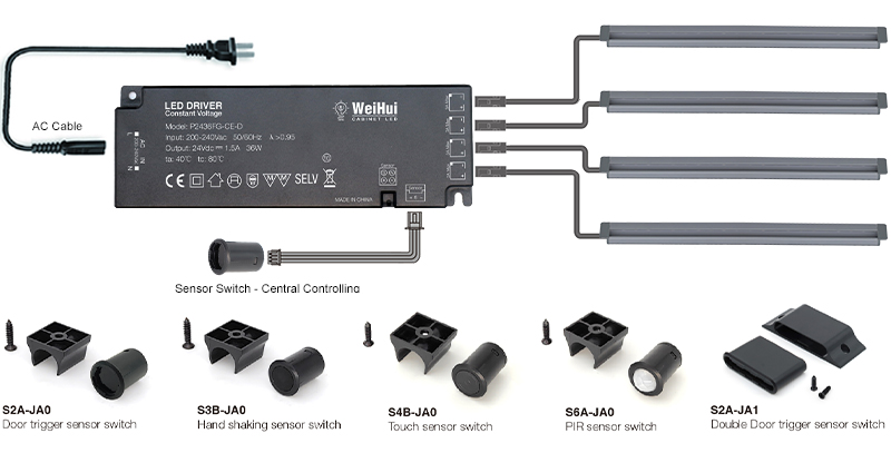 Wardrobe Cabinet Led Light