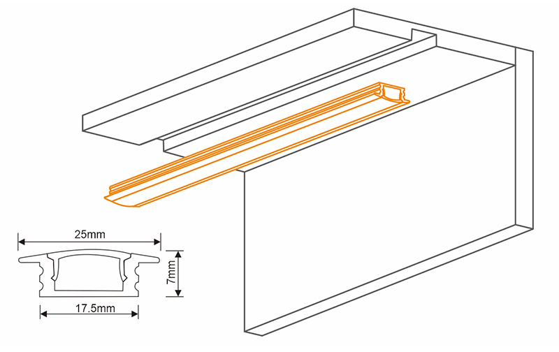 closet lights lights
