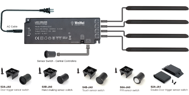 best closet lighting