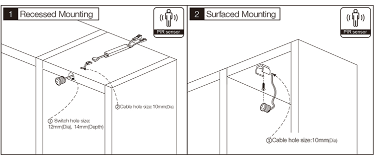 Automatic ONOFF Small Cabinet LED PIR Motion Human Sensor01 (8)