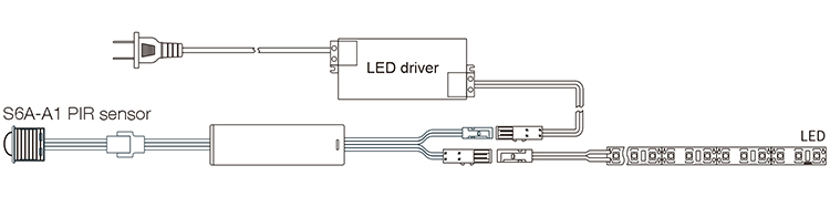 Automatic ONOFF Small Cabinet LED PIR Motion Human Sensor01 (9)