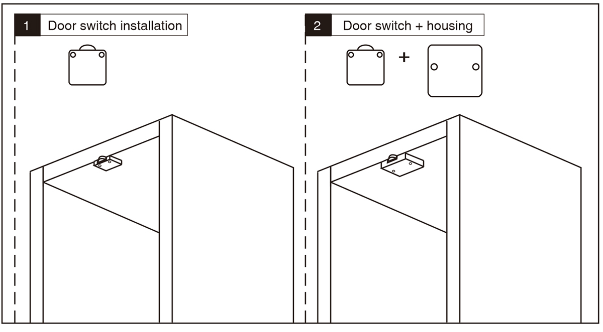 Automatic Round Mechanical Door Switch For LED lights In Wardrobe Cabinet Use01 (8)