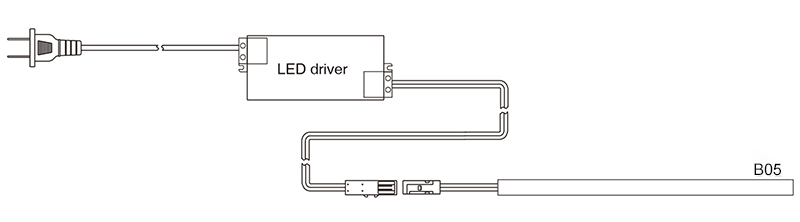modern closet lighting
