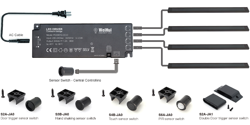 surface mount led lights