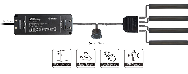 Low-Energy all black strip light
