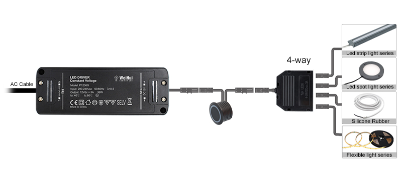 Cabinet Lighting Connection Box