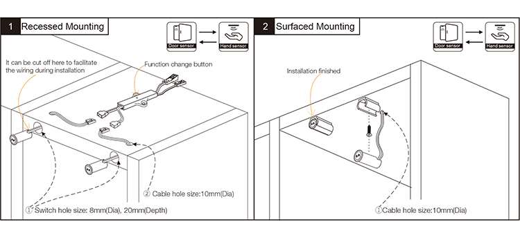 Electronic Double IR Door Sensor For Sliding Door01 (79)