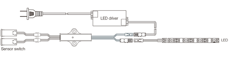 Electronic Double IR Door Sensor For Sliding Door01 (80)
