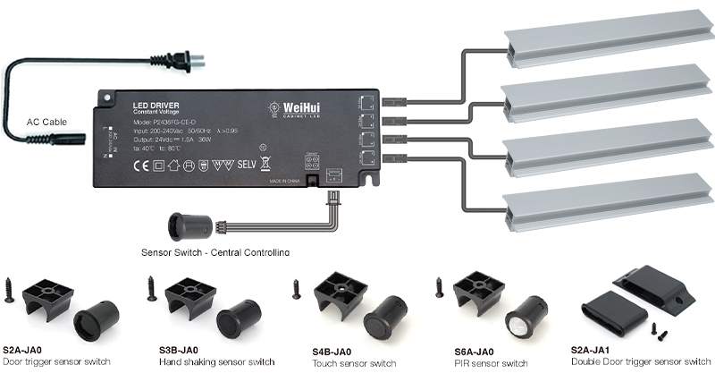 recessed shelf lighting