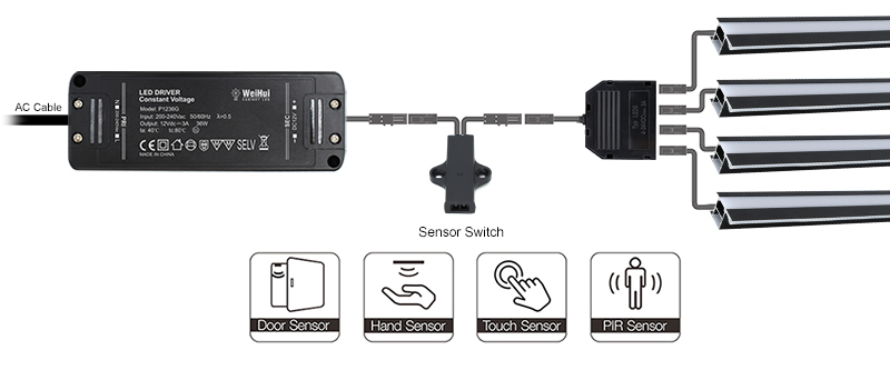 bookshelf led lighting