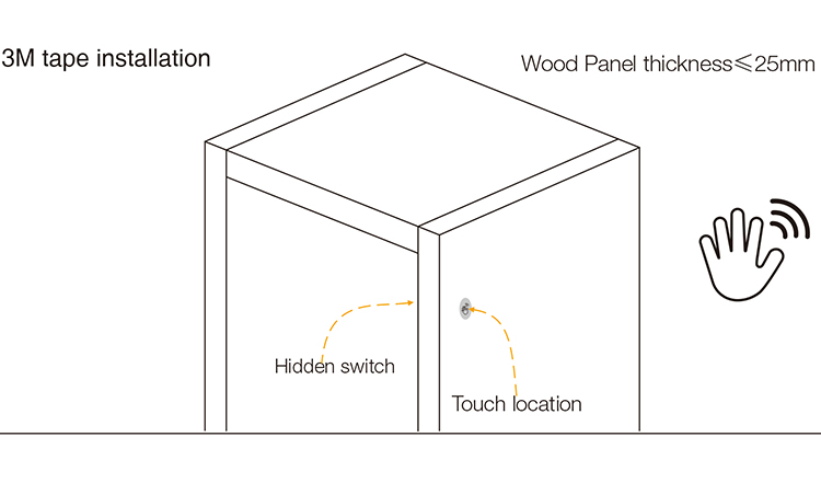 Furniture LED Light Hidden Touchless Shake Switch For Cabinet-01 (8)
