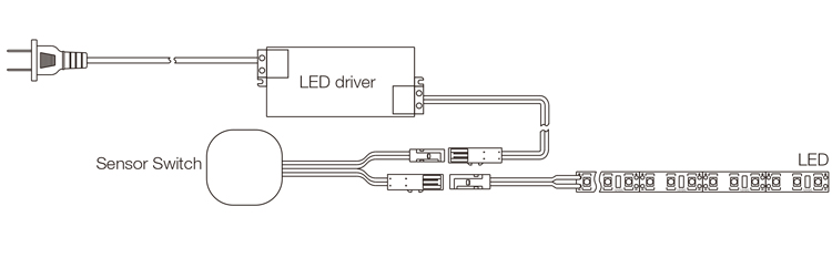Furniture LED Light Hidden Touchless Shake Switch For Cabinet-01 (9)