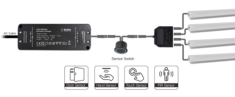 12V DC surfaced Glass strip light