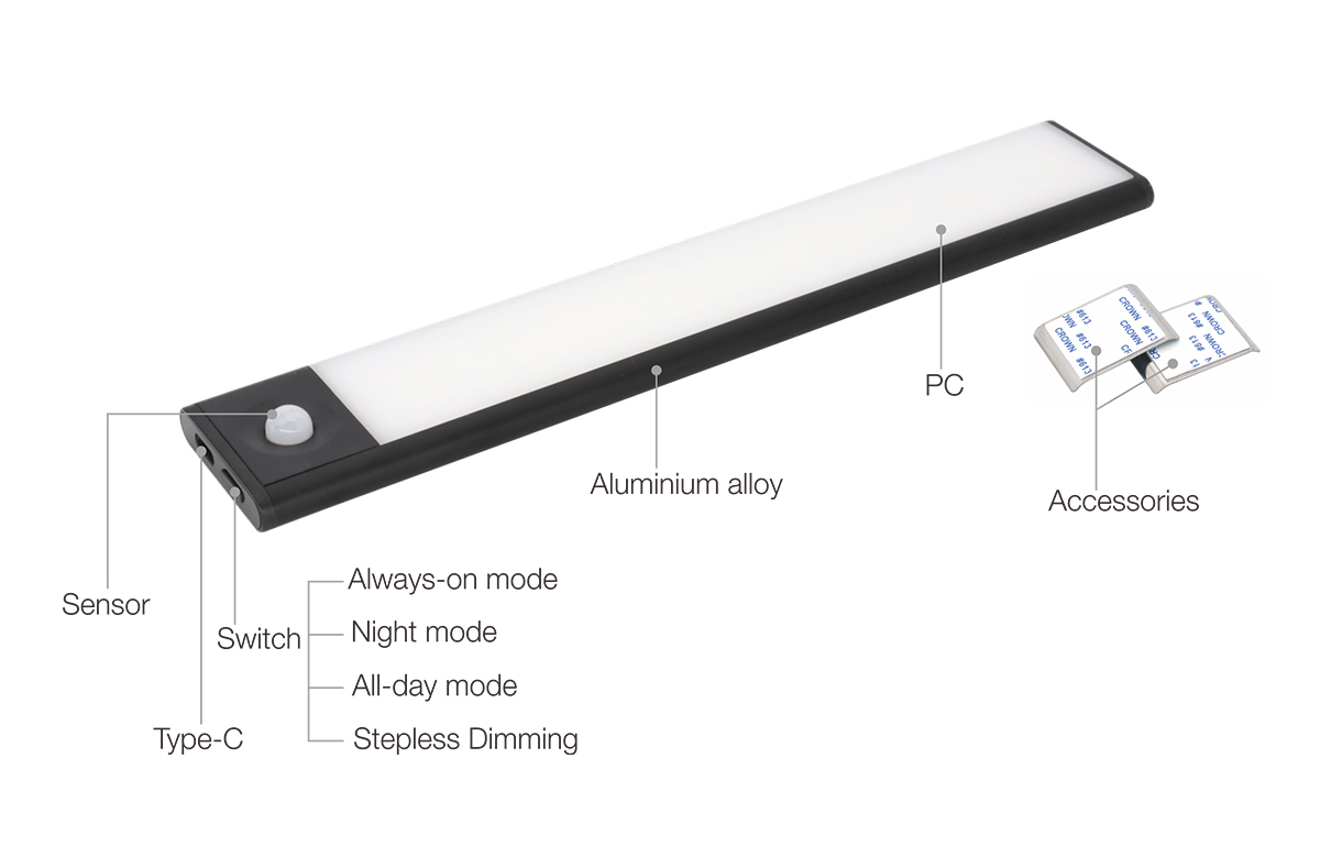 Motion Sensor Led Cabinet Light