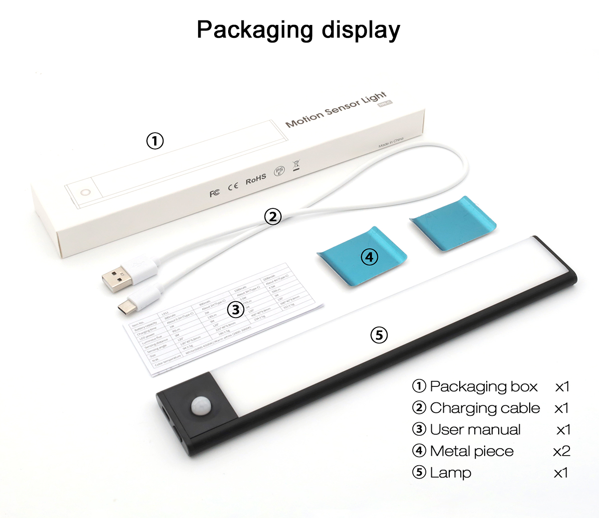 Motion Sensor Led Cabinet Light