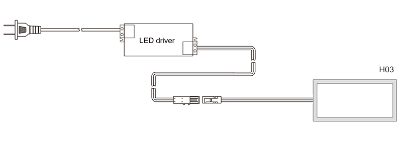 Ulta thin LED panel light