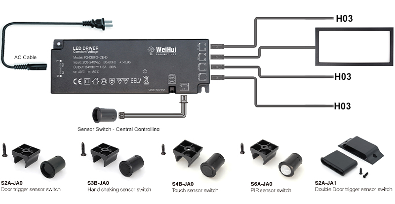 Ulta thin LED panel light