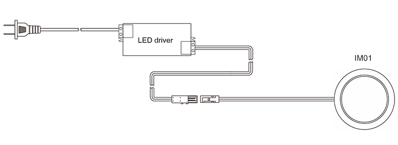 Ultra-thickness Furniture LED spotlight