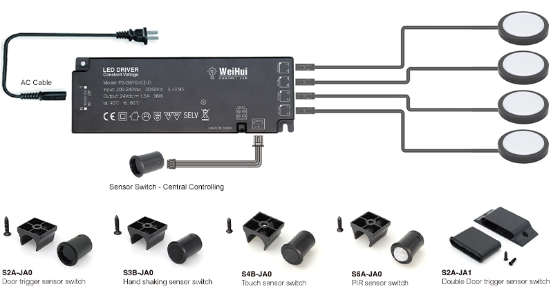 Ultra-thickness Furniture LED spotlight