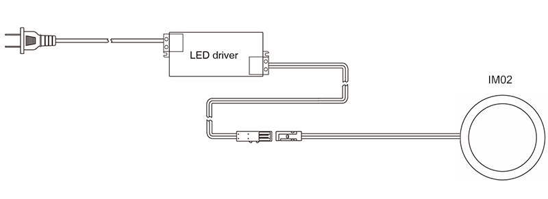 LED Magnetic spotlight