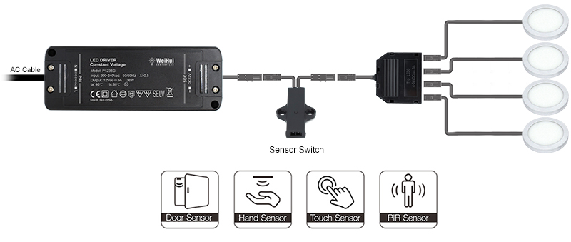 Ultra Thin thickness Round spot light