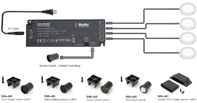 LED Magnetic spotlight