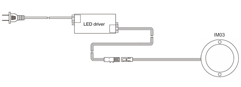 High CRI Round spot light