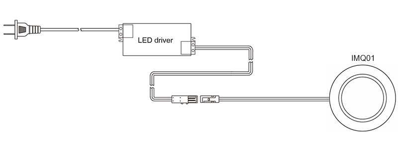 Mini Round cabinet LED light