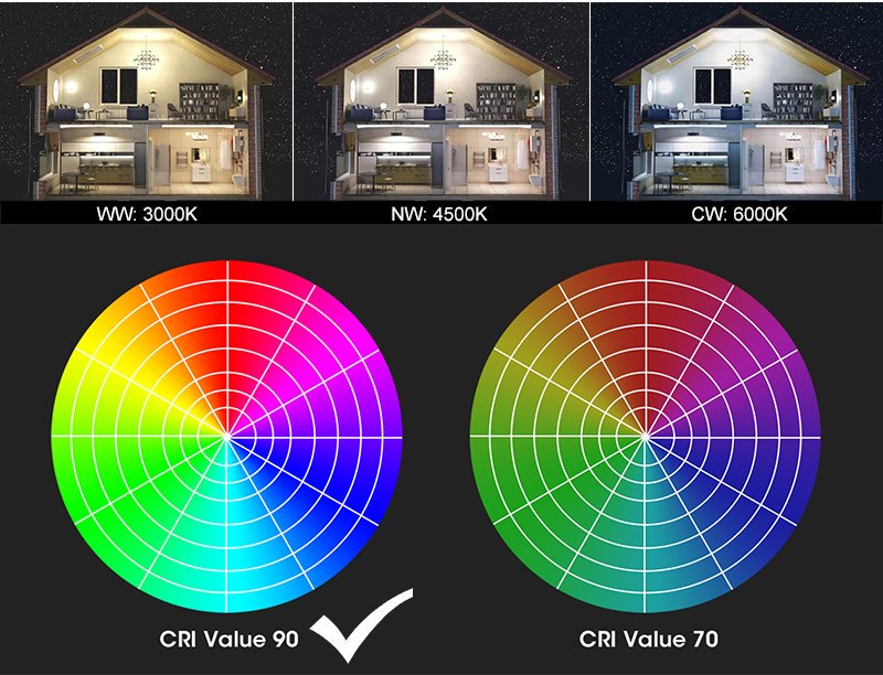 led ceiling puck lights