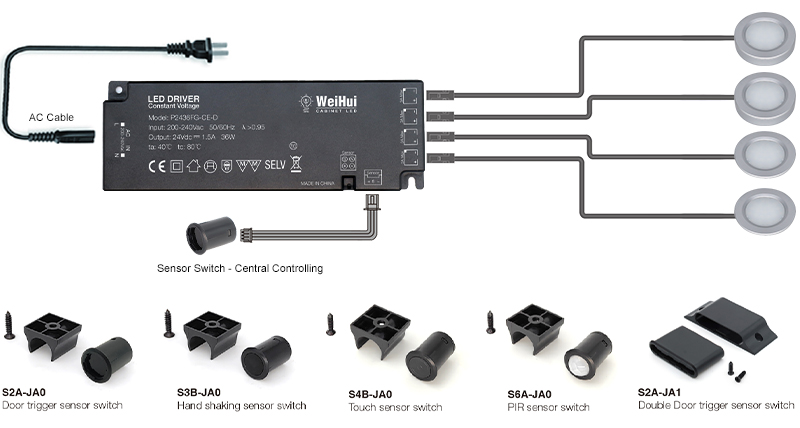 Recessed Cupboard LED Spot Light