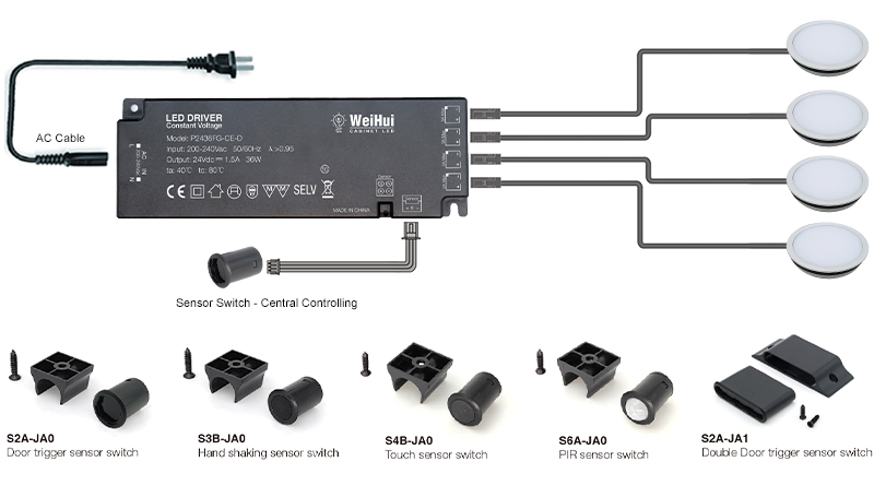 Recessed Round LED puck light