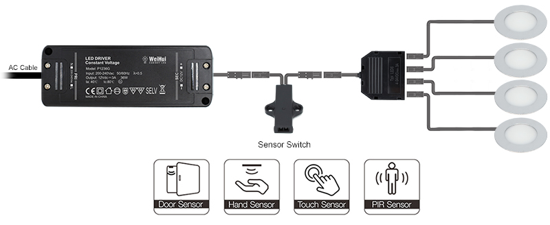 12V LED Recessed Puck Light