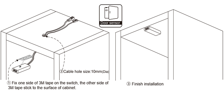 IR Door Control Light Sensor Drawer For Cabinet Lighting-01 (8)
