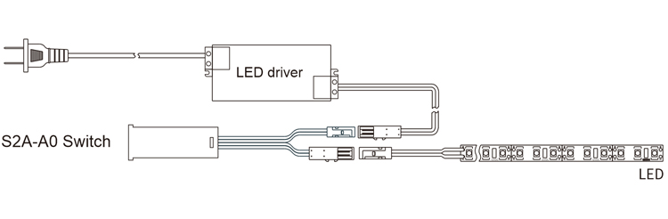 IR Door Control Light Sensor Drawer For Cabinet Lighting-01 (9)