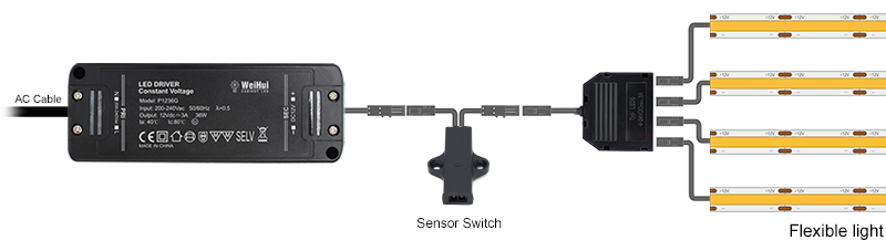 COB led strip light (10)