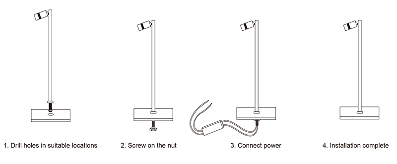 Cabinet Spotlight for Jewelry Showcase